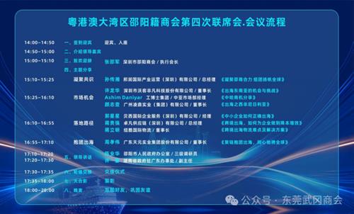 【商会动态】粤港澳大湾区邵阳籍商会第四次联席会圆满举行--邵商共探出海新机遇，凝聚发展共识